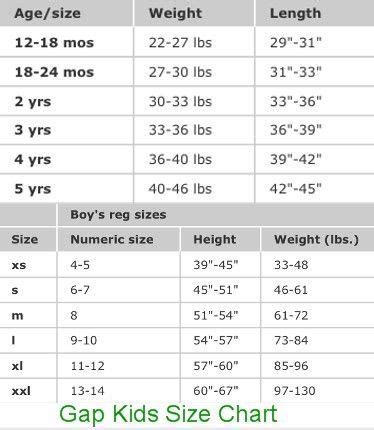 Gap Kids Size Chart