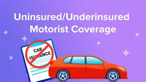Geico Uninsured Underinsured Motorist Coverage