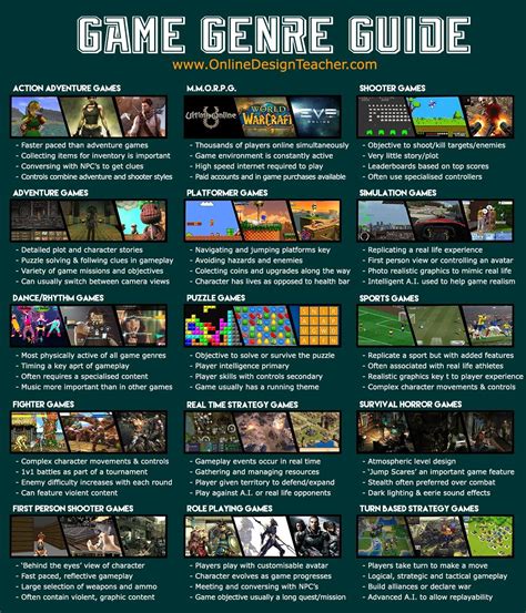 genre game