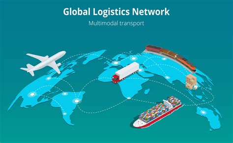 Globalization and transportation