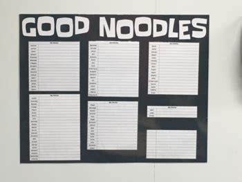 Good Noodle Chart