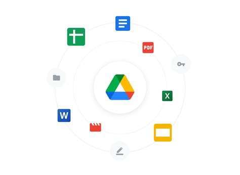 google drive