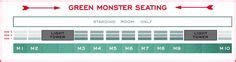 Green Monster Seating Chart