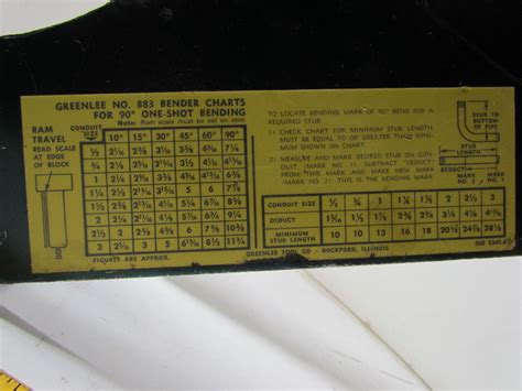 Greenlee 881 Bender Chart