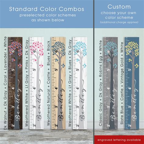 Growth Chart Custom