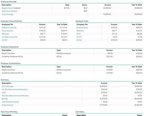 Gusto Pay Stub Template