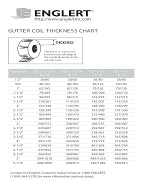 Gutter Coil Conversion Chart