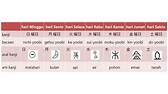 kanji hari minggu