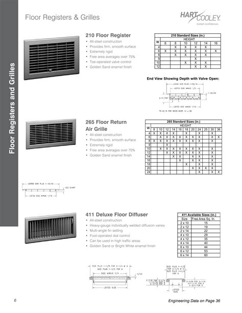 Hart And Cooley Register Catalog