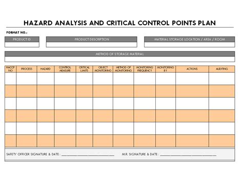 hazard analysis and critical control points
