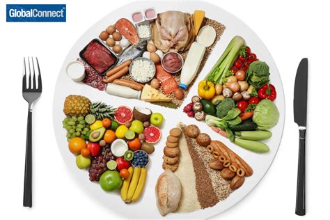 healthy diet