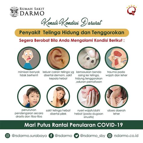 Kesehatan Telinga Hidung Tenggorokan di Bandung