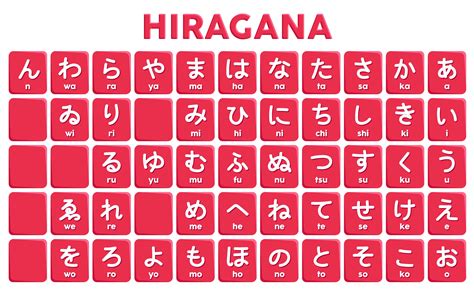 latihan menulis hiragana