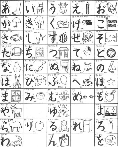 hiragana writing tips