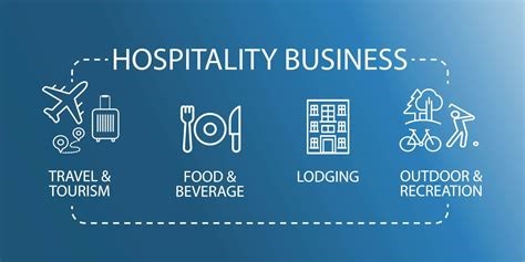 Hospitality Industry Florida