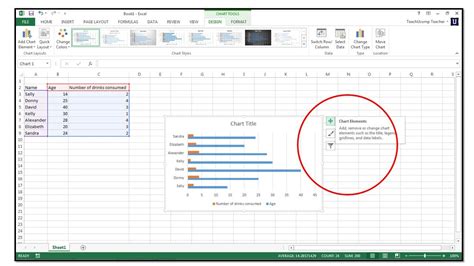 How To Add Chart In Excel