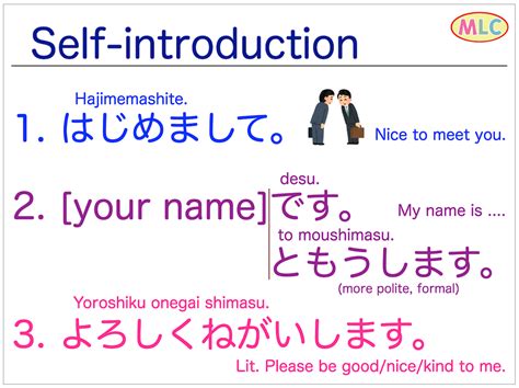 Cara memperkenalkan diri dalam Bahasa Jepang