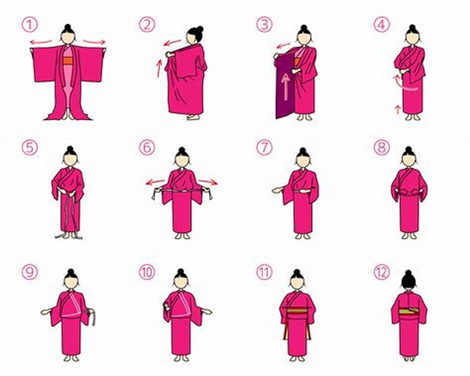 how to wear Yukata obi
