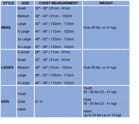 Hyperlite Life Vest Size Chart