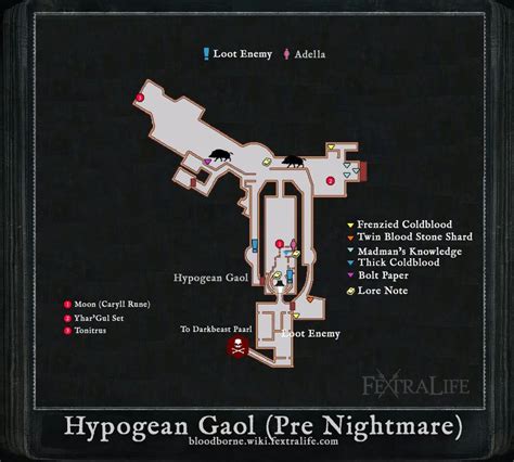 Hypogean Gaol Walkthrough