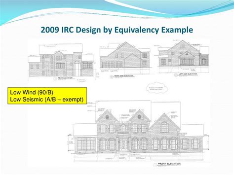 iRC Design & Build