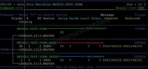 Igd17103i Catalog Error While Defining Vsam Data Set