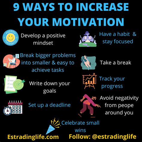 improve motivation