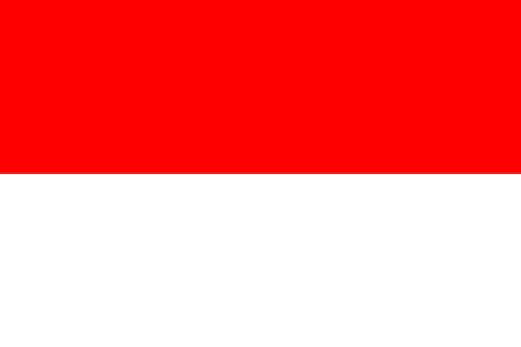 Daftar Kode Negara Indonesia untuk Menggunakan Telegram