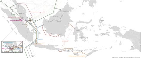 Jaringan dan Infrastruktur Internet di Indonesia