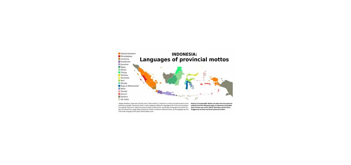 Indonesian Language