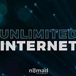 Indonesia Internet Unlimited