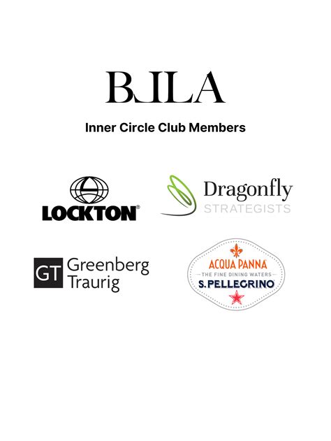 The Inner Circle Club in the Insurance Industry