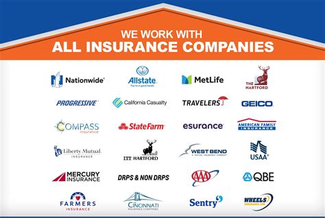 Insurance Providers