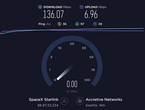 internet speed test