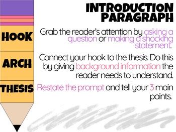 Introduction Paragraph Anchor Chart