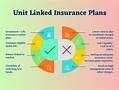 investing in market-linked insurance