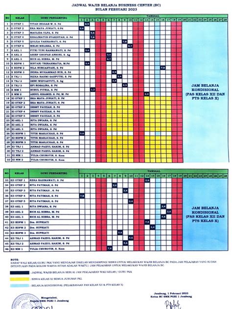 Jadwal Belanja