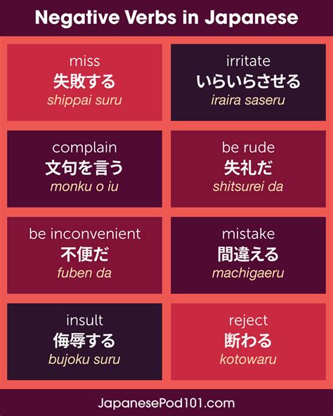 japanese verbs