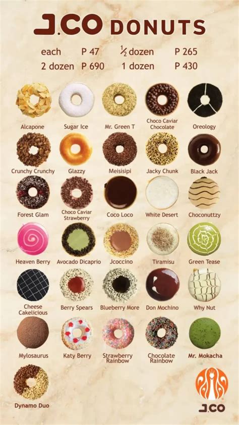 J.CO Donuts & Coffee