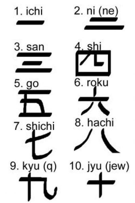 kanji 9