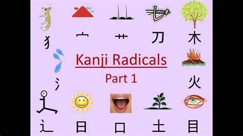 kanji radikal