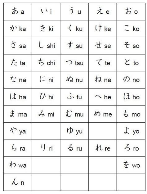 karakter bahasa jepang