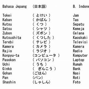 Kata-Kata Sederhana Jepang
