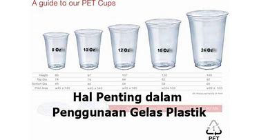 Kekurangan Gelas Cafe Plastik