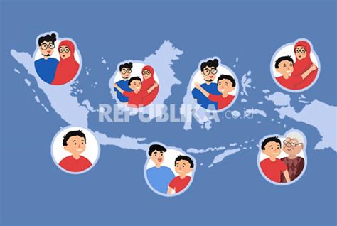 Keluarga Indonesia