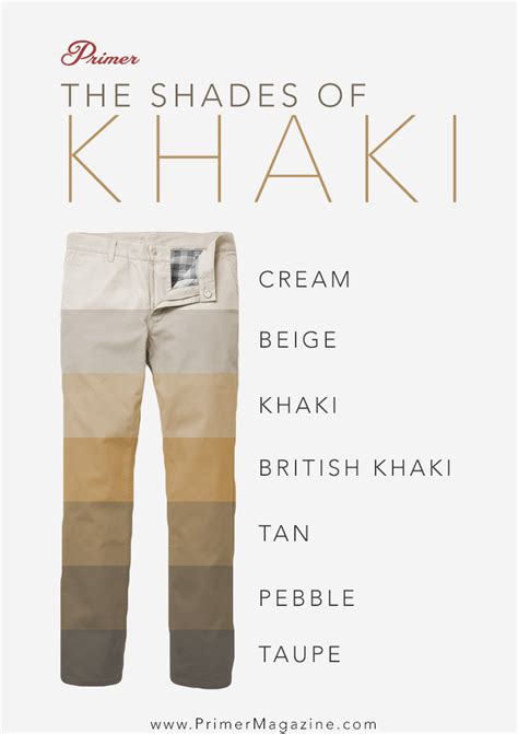 Comparison of color between khaki and coksu