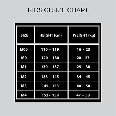 Kids Gi Size Chart