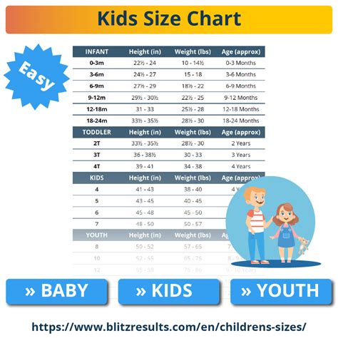 Kids Sizing Chart