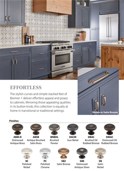 Kitchen Remodel Catalogs