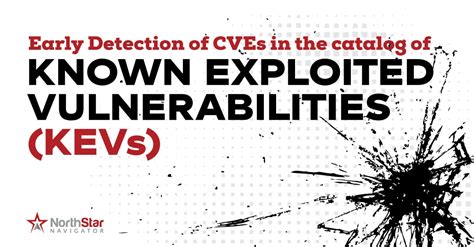 Known Exploited Vulnerabilities Catalog Updates